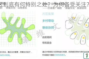 精品三区到底有何特别之处？为何备受关注？如何正确使用？