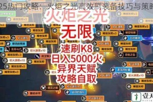 2025热门攻略：火炬之光高效刷装备技巧与策略揭秘