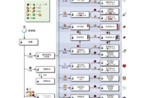 我的世界泰坦剑合成全攻略详细步骤与材料获取技巧解析