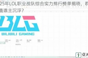 2025年LOL职业战队综合实力排行榜单揭晓，群雄逐鹿谁主沉浮？