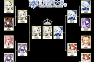 萌王EX维稳少女刘秀技能机制解析与属性强度实战攻略指南