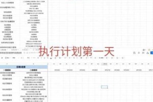 全战纪怎样升级才能最为轻松？全面攻略带你轻松升级全战纪