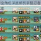 火影忍者手游全角色深度解析掌握忍者技能特点与实战阵容搭配指南