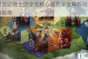 无尽战记骑士团全览核心成员深度解析与势力战略指南