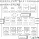 星际贸易流致胜法则：解析无尽空间经济体系与跨星系商贸网络构建策略