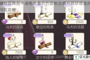 螺旋圆舞曲中凌格兰喜欢的食物及提升其好感度的问答攻略