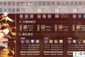 原神香菱圣遗物全方位搭配指南 输出流派选择与毕业套装深度解析