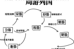 光遇梦想季先祖思维位置详细介绍及探索指南