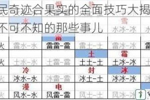 全民奇迹合果实的全面技巧大揭秘：你不可不知的那些事儿