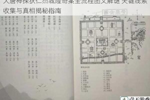大唐神探狄仁杰城隍奇案全流程图文解谜 关键线索收集与真相揭秘指南