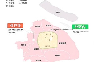 一区二区三的区别是什么？如何选择适合自己的区域？