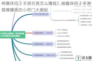 神雕侠侣 2 手游究竟怎么赚钱？神雕侠侣 2 手游摆摊赚钱的小窍门大揭秘