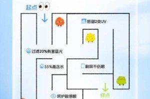 不思议迷宫挑战迷宫攻略全面解读及挑战迷宫药水与神器详细详解