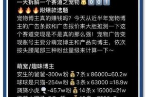 小肥宠物星级揭秘，天天爱消除5月每日一题挑战等你来答