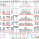 创造与魔法手游疯疯兔进阶所需材料详细介绍及获取途径