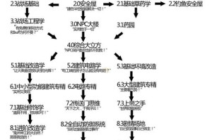 泰拉瑞亚中究竟如何才能获得强大的泰坦之刃及其详细获取途径与技巧大揭秘