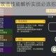 元素地牢核心攻击技能解析实战必选招式与高效输出搭配指南