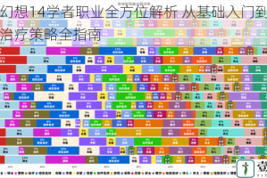 最终幻想14学者职业全方位解析 从基础入门到高难副本治疗策略全指南