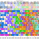 最终幻想14学者职业全方位解析 从基础入门到高难副本治疗策略全指南