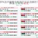 梦幻西游PK战术精要中配速打法实战解析与速度调配技巧