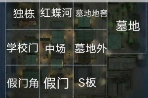 第五人格唐人街地图求生者推荐：谁是最佳选择？