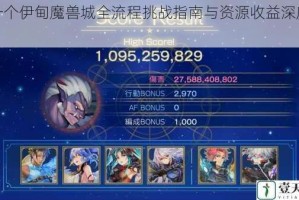 另一个伊甸魔兽城全流程挑战指南与资源收益深度解析