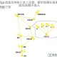 探寻光遇晨岛神秘小金人位置，解锁隐藏在晨曦中的奇妙之旅