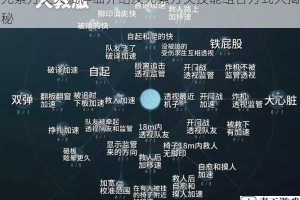 元素方尖天赋详细介绍及元素方尖技能组合方式大揭秘