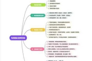 三国志幻想大陆黄月英究竟怎么样？深度解析其强度攻略