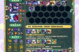 我叫MT2公会副本迷雾之沼公主与矮人通关技巧阵容搭配及实战要点解析
