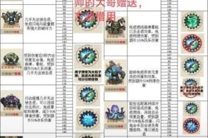 魔兽世界 5.0 新副本影踪禅院：BOSS 介绍及详细攻略全解析