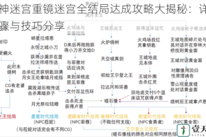 月神迷宫重镜迷宫全结局达成攻略大揭秘：详细步骤与技巧分享