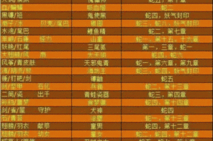 阴阳师手游失灵碎影获取全攻略 详细入手途径与技巧详解