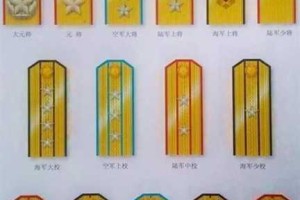 少将为什么不可以进去？少将如何才能进去？少将怎样才能避免插穿啦？