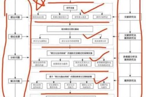 觅长生筑基前阶段高效发育路线与资源收集技巧全解析