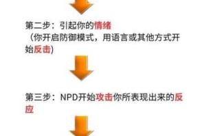 绝地求生倒地自救指南掌握四招关键技巧冷静应对逆转危机反败为胜