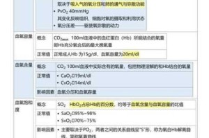 探究缺氧电弧蛞蝓在生态系统中的具体用途及其价值所在