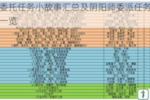 阴阳师委托任务小故事汇总及阴阳师委派任务线索剧情全面一览