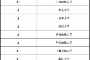 数码宝贝新世纪中古代贤者兽究竟怎么样？其实力、技能及特点全面剖析