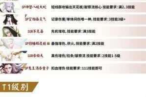阴阳师神龛兑换 SSR 攻略：如何选择神龛兑换 SSR 及推荐一览