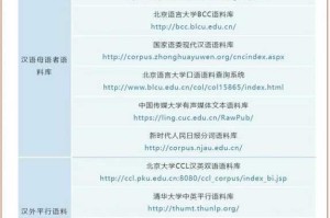 爆料一般用哪个网站—爆料一般在哪个网站