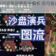 剑与远征双弓流阵容搭配全解析 双弓组合实战技巧与阵容推荐