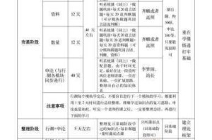 全民奇迹 2 复方汤剂任务完成攻略大揭秘：详细步骤与技巧分享