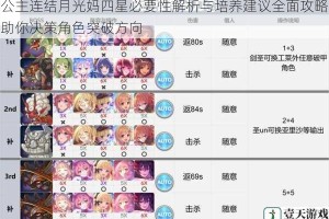公主连结月光妈四星必要性解析与培养建议全面攻略助你决策角色突破方向