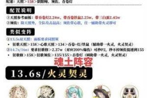 阴阳师匣中少女全面解析技能御魂阵容搭配与实战技巧视频攻略指南
