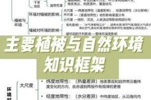 狙击精英 3线上缎带获取全攻略及详细解法剖析