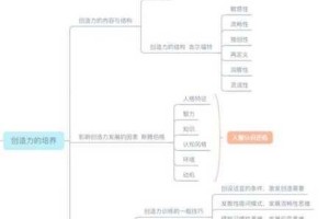 英雄联盟芮尔技能详细介绍及上线时间的重磅预告