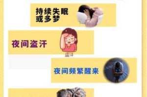 Jealousvue 熟睡潜入，为什么会这样？如何避免？