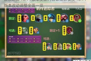 云顶之弈 10.14 版本更新内容详细解读及 10.14 版本改动调整全面一览