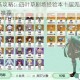 2025精选攻略：四叶草剧场经验本十层无莉莉高效通关阵容推荐